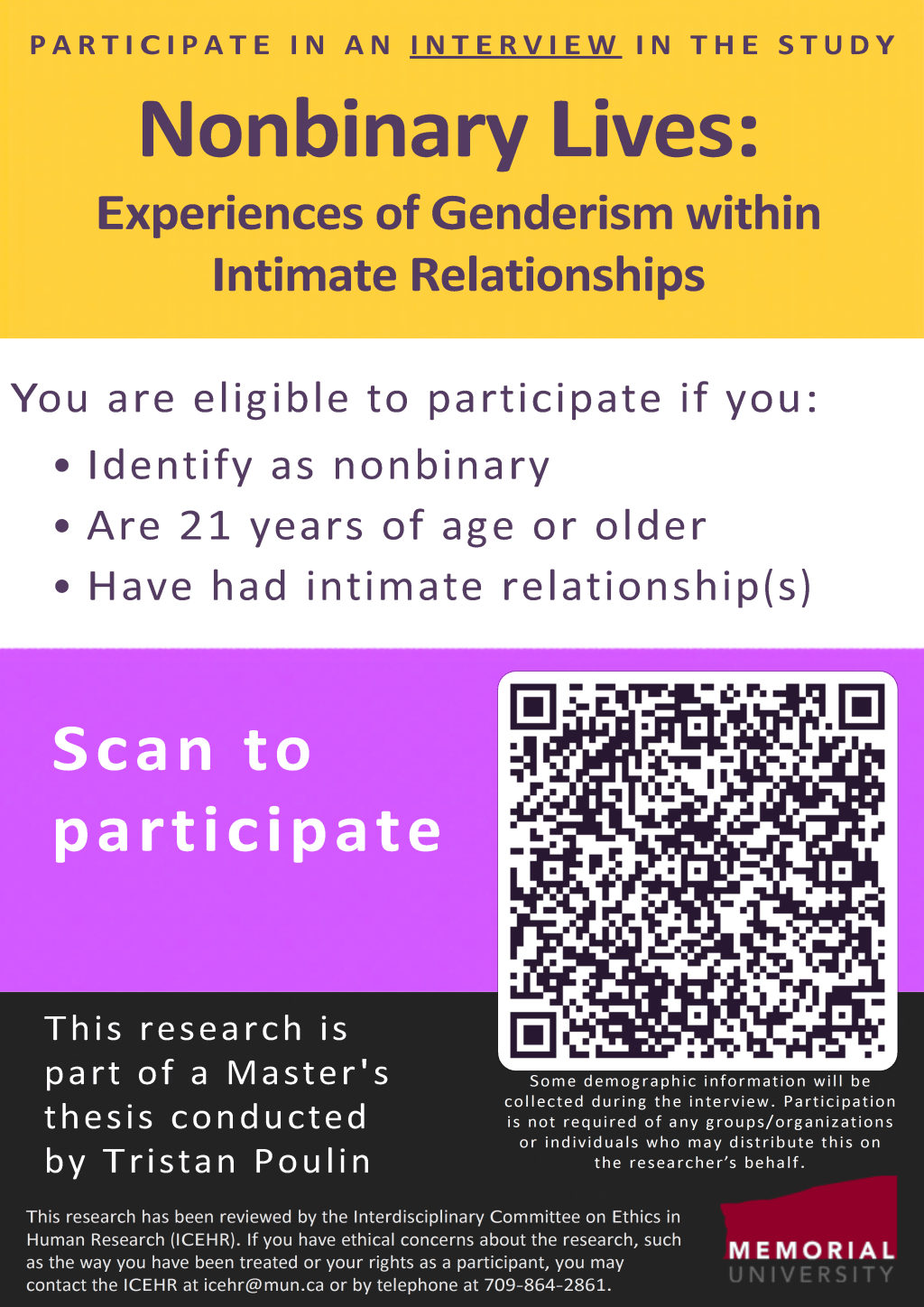 Nonbinary Lives: Experiences of Genderism within Intimate&nbsp;Relationships
